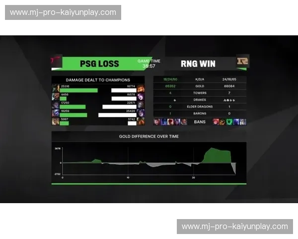 田径赛后点评：展现激情与实力的竞技盛宴